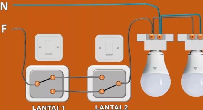 gambar pengawatan 2 saklar tukar 1 lampu terbaru