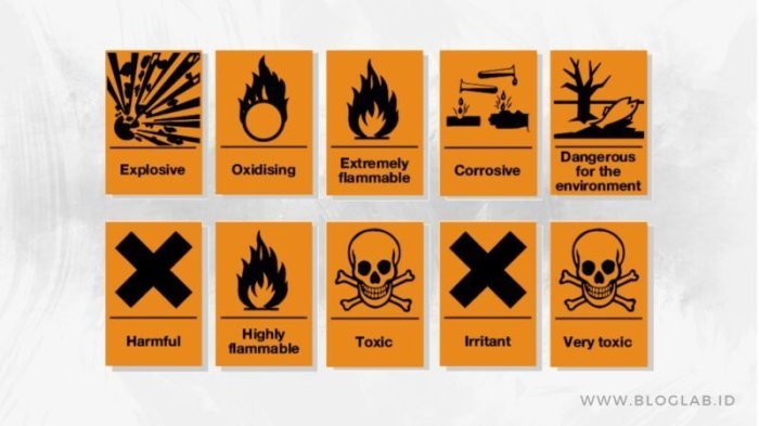 simbol laboratorium bahaya peringatan kimia umum beserta maknanya tanda