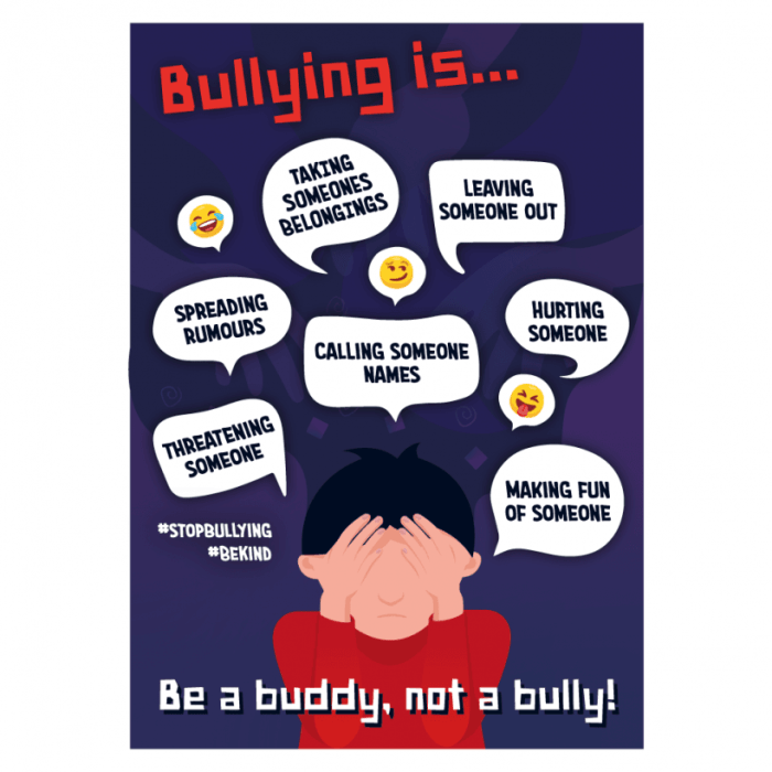 poster bullying bahasa inggris terbaru