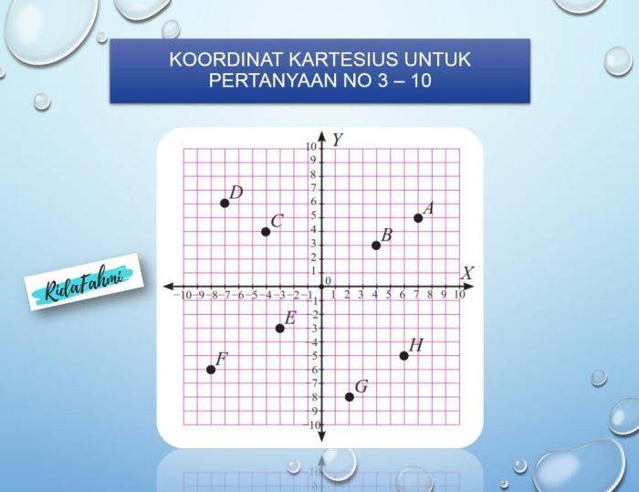 koordinat kartesius kumpulan kls jawabannya matematika brainly