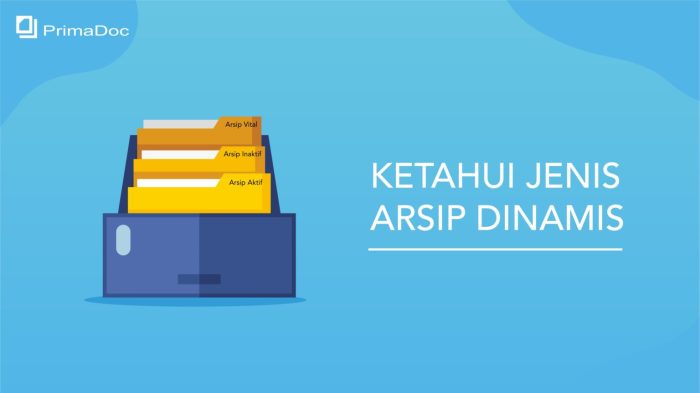 contoh arsip statis dan dinamis terbaru