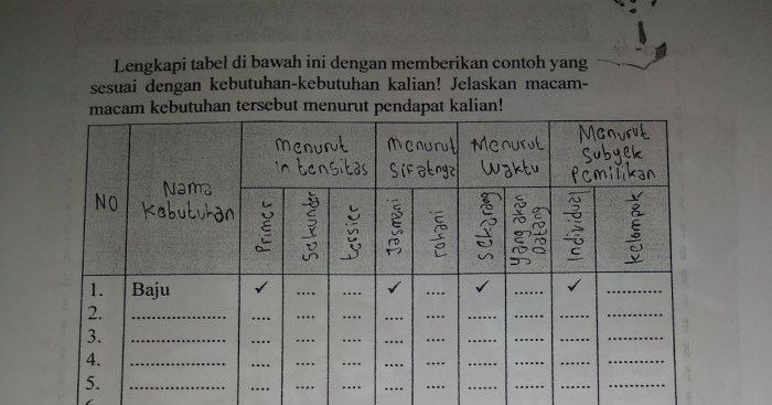 kunci jawaban ips kelas 8 hal 182