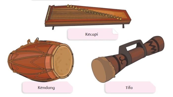 tradisional asal daerahnya materi utakatikotak