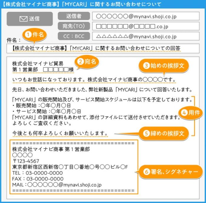 contoh email bahasa jepang terbaru