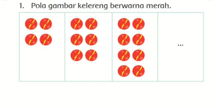 contoh soal pola bilangan terbaru