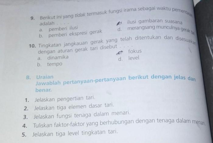 jelaskan fungsi tenaga dalam menari terbaru