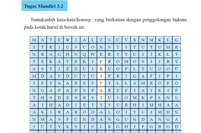 tugas mandiri 6.2 pkn kelas 11 terbaru