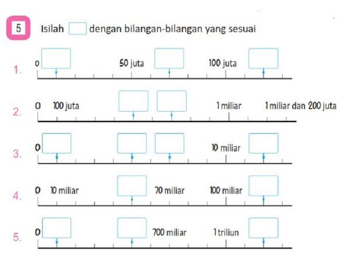 modul pola bilangan kelas 8 terbaru