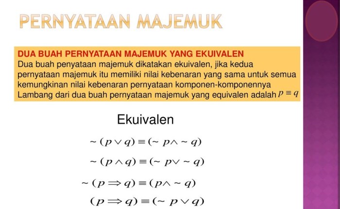 dan pernyataan logika matematika negasi semua adalah soal himpunan belajar majemuk tentukan validitas jawabannya beserta jawaban lulus siswa tekun makan