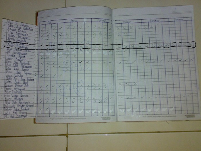 contoh catatan tabungan di buku tulis terbaru