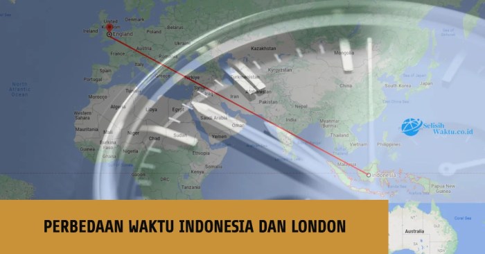 Perbedaan waktu antara indonesia dan london