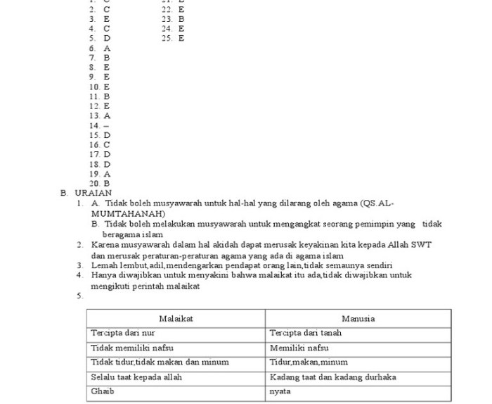 contoh soal ekonomi kelas 12 semester 1 terbaru