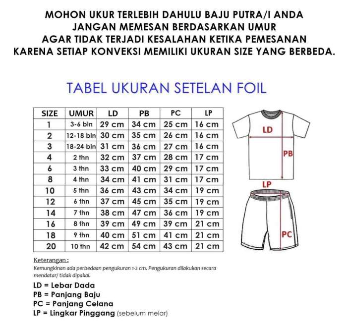 ukuran kaos anak berdasarkan umur