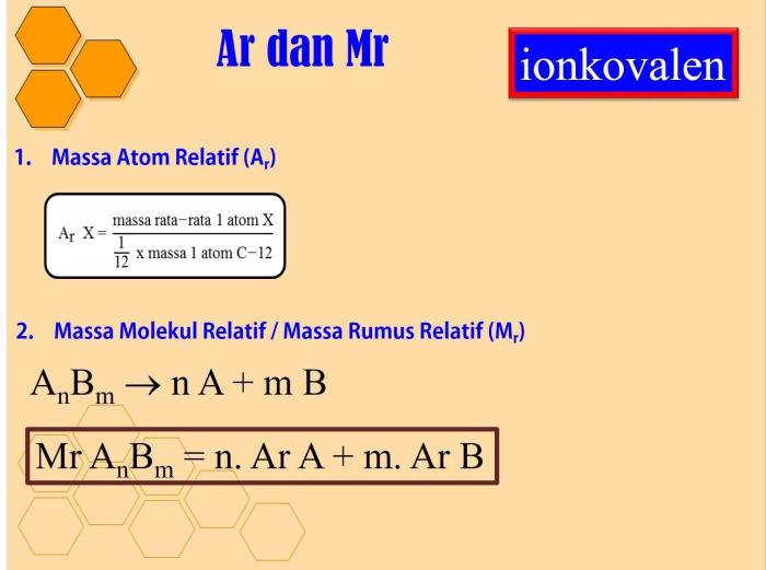 Atom massa relatif stoikiometri unsur berat