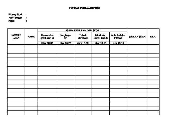 format penilaian juri lomba nyanyi terbaru