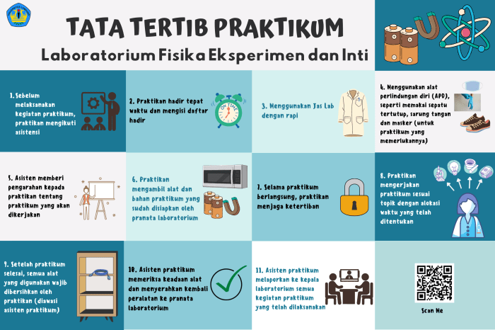 tata tertib di laboratorium kimia