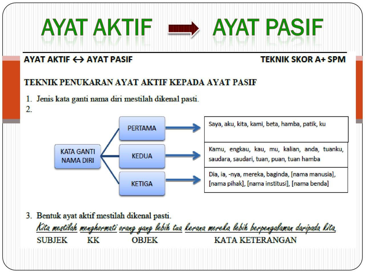 contoh pembelanjaan aktif dan pasif