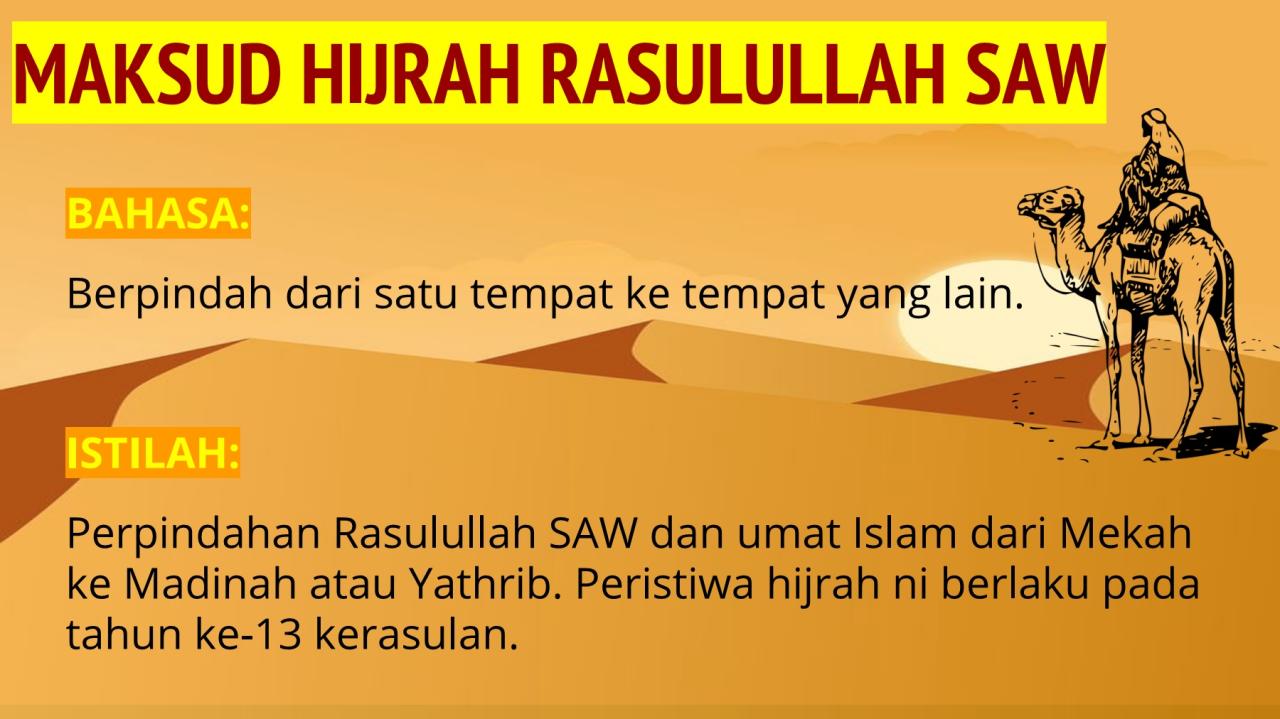 sebab kembalinya rasulullah ke ibunya terbaru