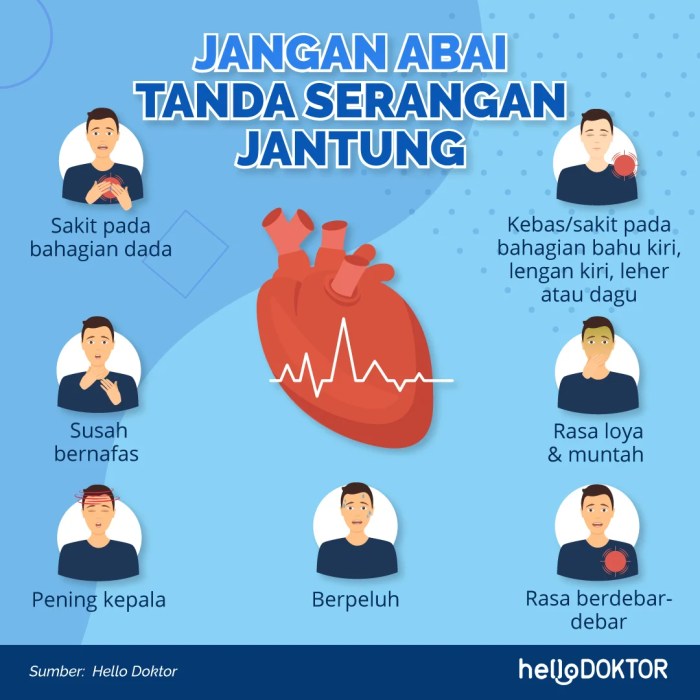 perbedaan sakit dan penyakit