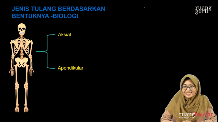 batak aksara tulisan toba belajar dan dilestarikan perlu adat keharmonisan lingkaran ilustrasi kompasiana surat butarbutar