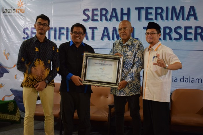 zakat harus dibagikan secara terbaru