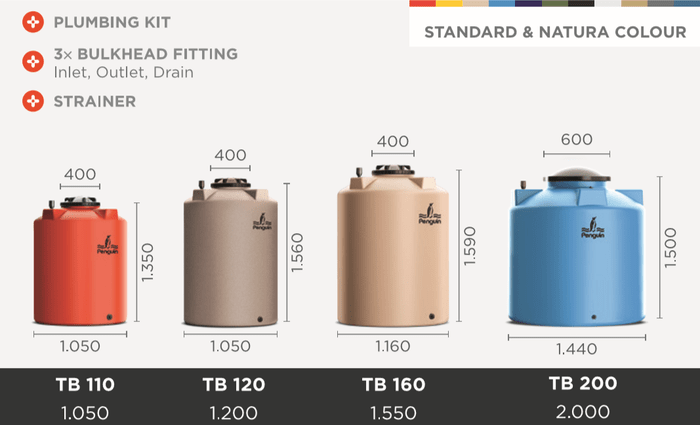 ukuran tandon air 2000 liter terbaru