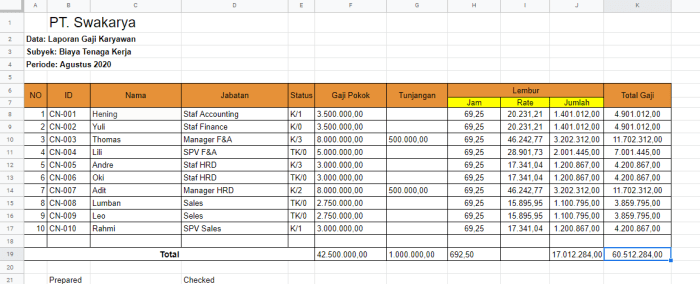 rumus mencari gaji pokok di excel