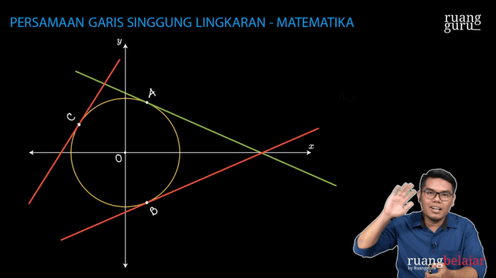 Tentukan persamaan garis singgung lingkaran