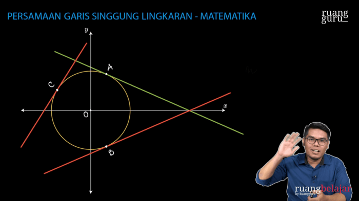 rumus persamaan garis singgung lingkaran