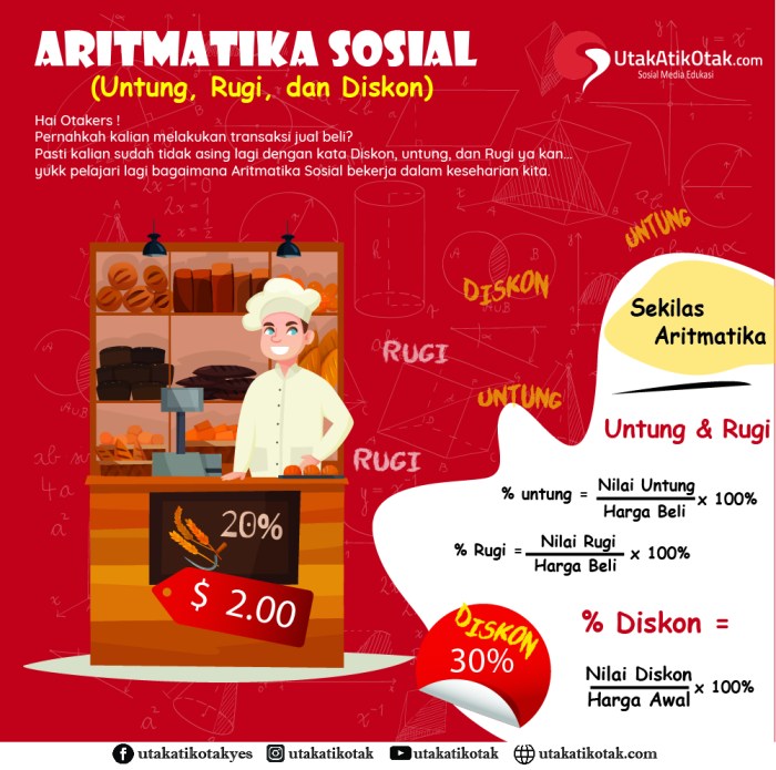 aritmatika sosial kelas 7 pdf terbaru