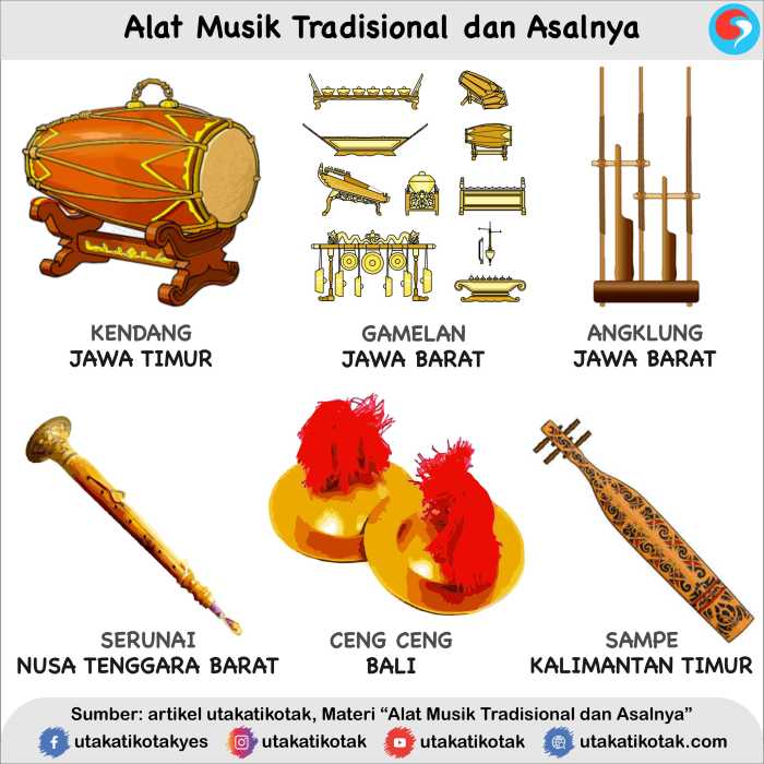 gambar alat musik canang