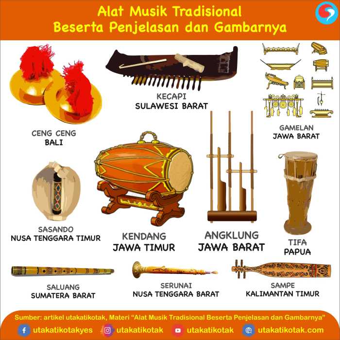 gambar alat musik burdah