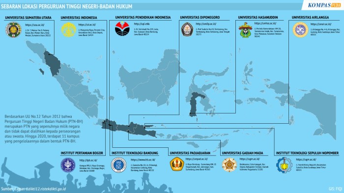 dasar hukum pkn di perguruan tinggi