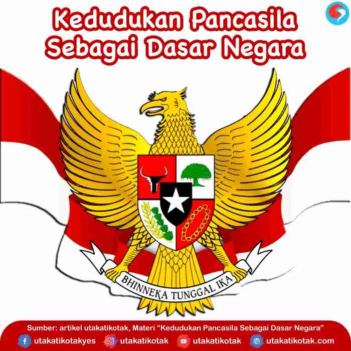 yel yel pancasila sebagai dasar negara terbaru