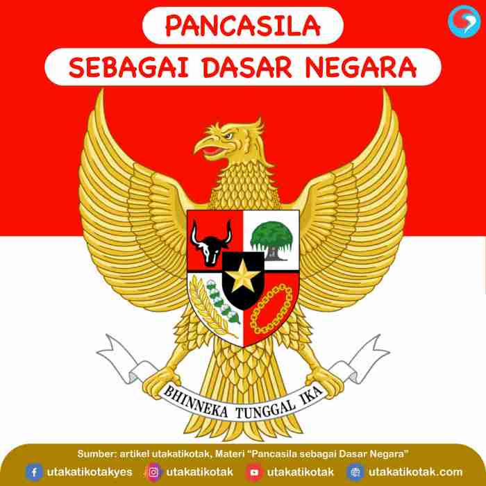 yel yel pancasila sebagai dasar negara