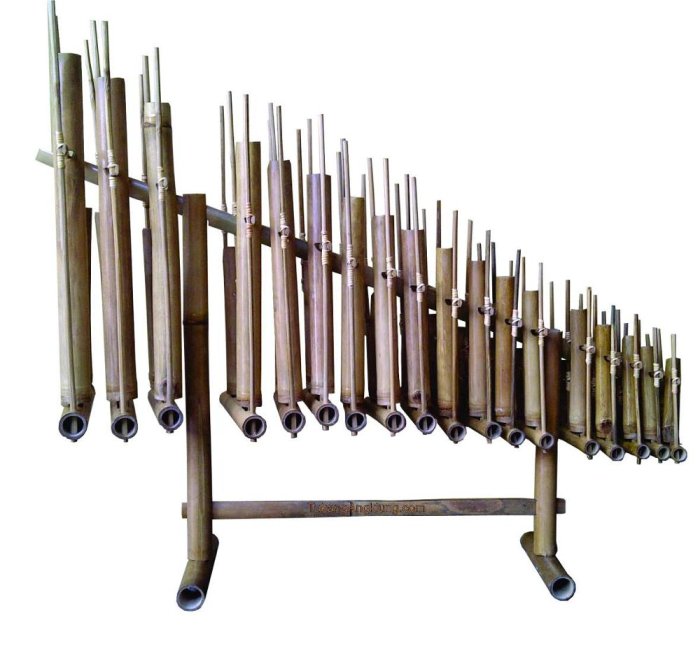 angklung gubrag berasal dari