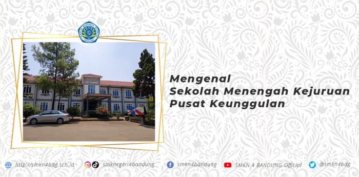 bahasa inggris sekolah menengah kejuruan terbaru