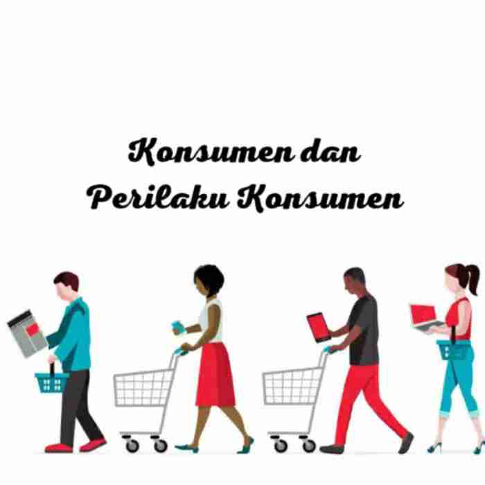 produsen perilaku konsumen dan slideshare