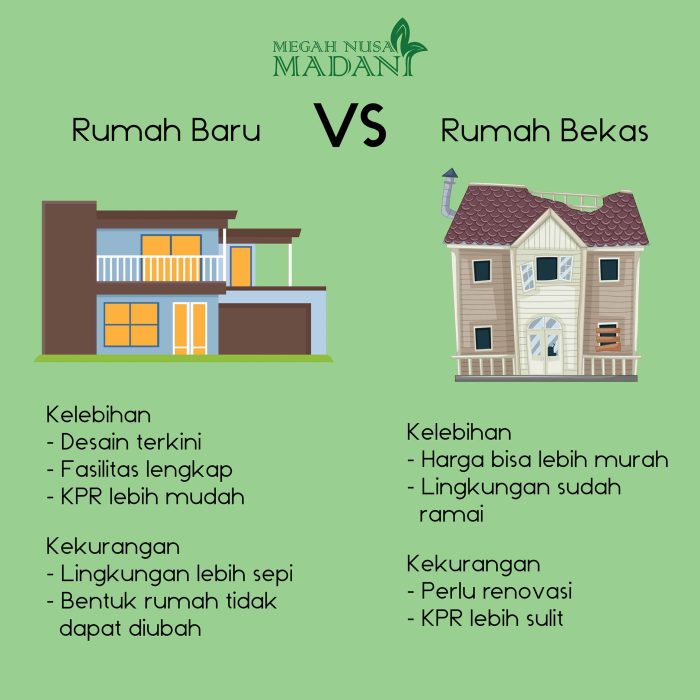 sebutkan kemasan dari fungsi barang manfaat