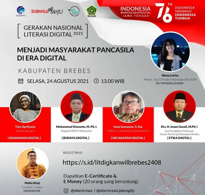 tantangan pancasila di era digital terbaru