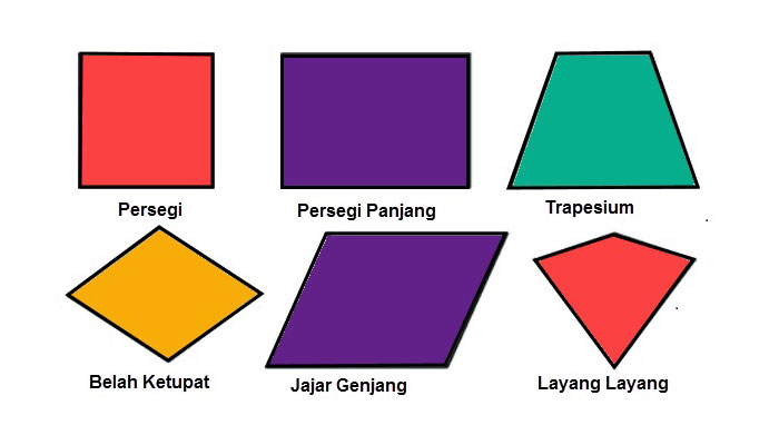 inggris datar bangun definisi serba nama