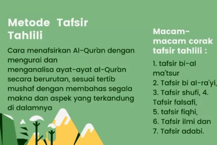 contoh kelas latihan tentang tafsir agama akhlak