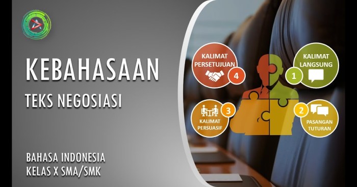 negosiasi warga dengan investor terbaru