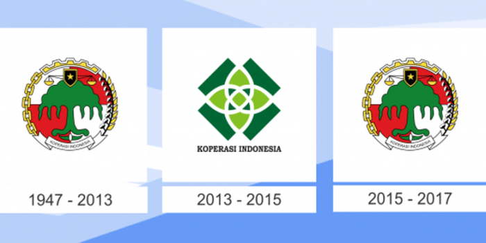 gambar lambang koperasi indonesia terbaru