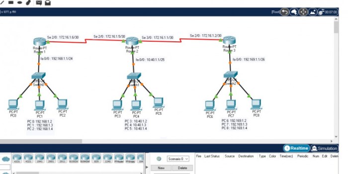 cara kerja routing statis terbaru