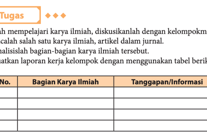 arti grade dalam bahasa indonesia terbaru