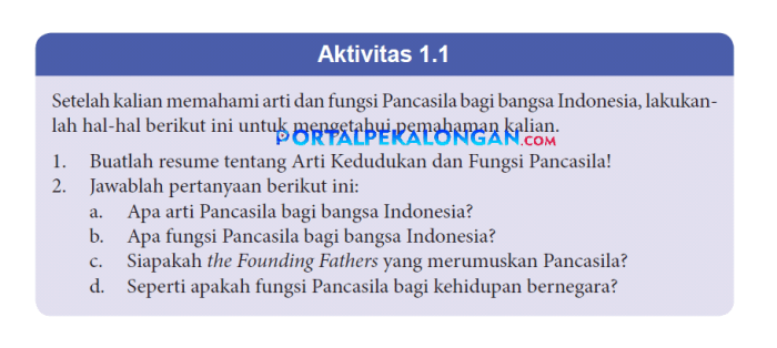 aktivitas 1.1 pkn kelas 8