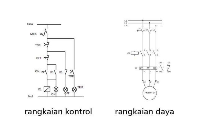 rangkaian dol motor 3 fasa terbaru