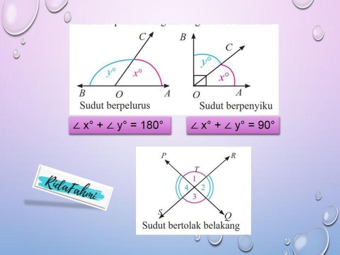 apa yang dimaksud dengan sudut dwell terbaru