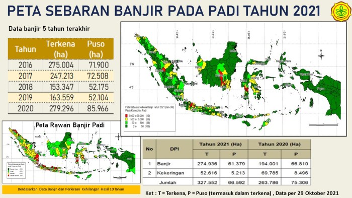 pasar kabarmedan medan idealnya miliki setiap kecamatan